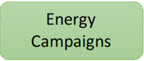 Energy Campaigns B